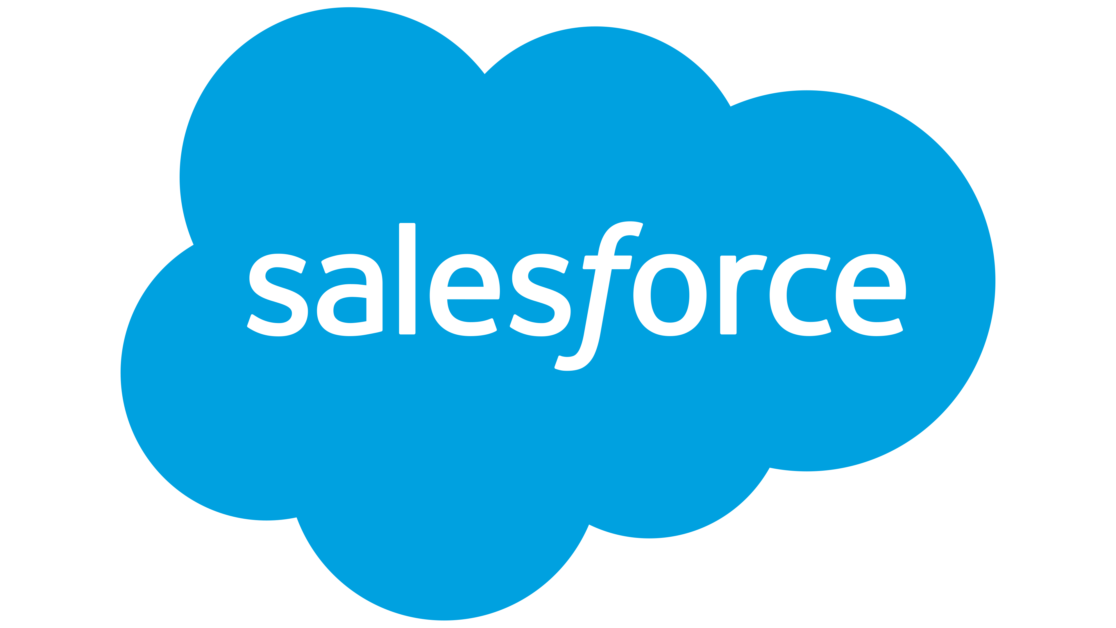 SalesForce